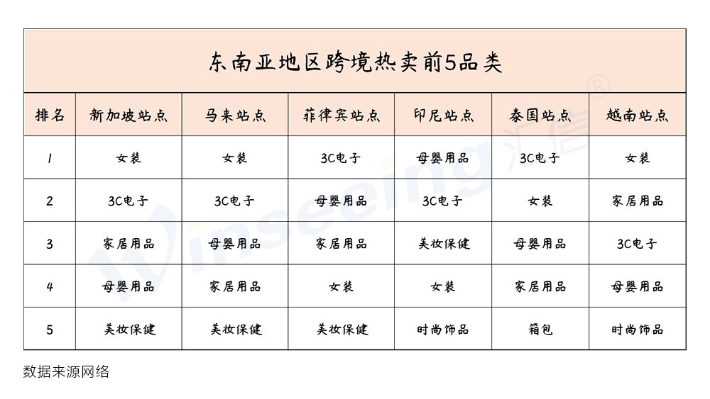2024性价比3C数码电子产品推荐提升生活品质的绝佳选择！(图1)