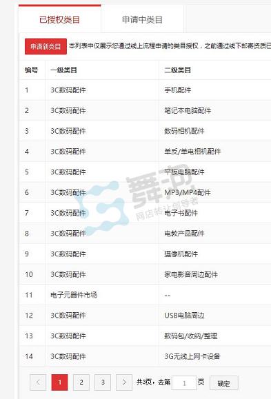 配件设备(图1)