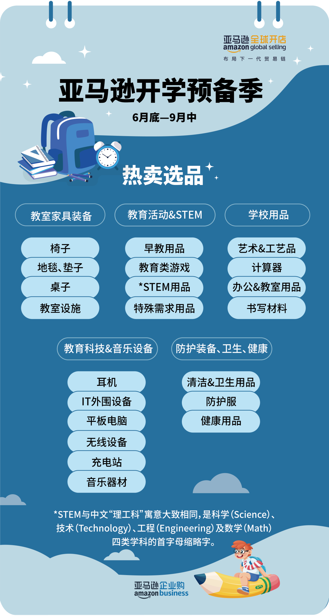 天安数码城联手长安成立FABIE产业研究中心(图1)